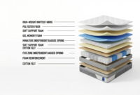Matelas hybride enroulable haut de gamme LOONGFUNG pour la maison et l'hôtel, ressorts ensachés, mousse à mémoire de forme au gel, mini ressorts, doux et confortable