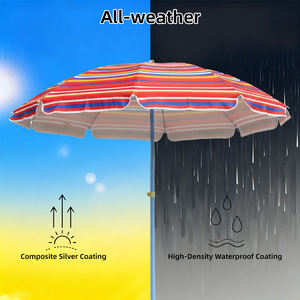 ร่มชายหาด160ซม. เป็นริ้วสีน้ำเงินสีขาวสีฟ้าชมพูลายปะการังป้องกันรังสียูวีพับได้ที่กำบังแดดกลางแจ้งพร้อมตัวเลือกตัวอย่าง - Product Image 2