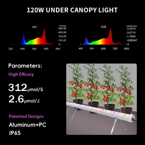 Tùy chỉnh quang phổ đầy đủ có thể điều chỉnh độ sáng màu đỏ cao 120W 150W 4ft phát triển ánh sáng dưới tán cây dẫn cho vi Xanh - Product Image 2