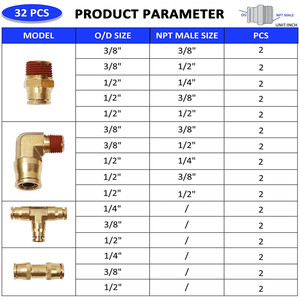 ชุดข้อต่อทองเหลืองแบบกดเร็ว DOT 34 ชิ้น สำหรับท่อไนลอนลม ทนแรงดัน 250PSI อุณหภูมิ -40F ถึง 200F รับประกัน 6 เดือน - Product Image 3