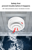 Prix promotionnel : Détecteur de fumée intelligent Zigbee EWelink avec design en barre, en matériau PC, pour la sécurité domestique et commerciale