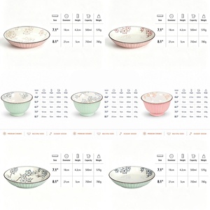 Assiettes de table en <span class=keywords><strong>ardoise</strong></span>, plats à sauce décorés de fleurs, bols de service anciens, bols à salade mats, services de vaisselle en argile, tous types, originaux, direct usine - Product Image 3
