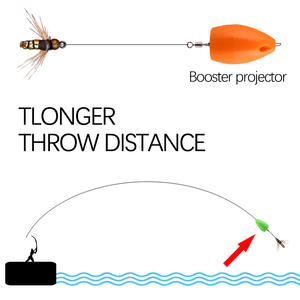 ทุ่นตกปลา XY-522 รูปตัว T พลาสติกน้ำหนักเบา สำหรับตกปลาในแม่น้ำ พร้อมตัวหมุน มีให้เลือกห้าสี - Product Image 3