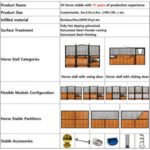 Prix bon marché E09 équipement permanent <span class=keywords><strong>pour</strong></span> <span class=keywords><strong>chevaux</strong></span> à l'intérieur des panneaux d'écurie de stalle de <span class=keywords><strong>chevaux</strong></span> <span class=keywords><strong>abri</strong></span> <span class=keywords><strong>pour</strong></span> <span class=keywords><strong>chevaux</strong></span> <span class=keywords><strong>pour</strong></span> la ferme - Product Image 6
