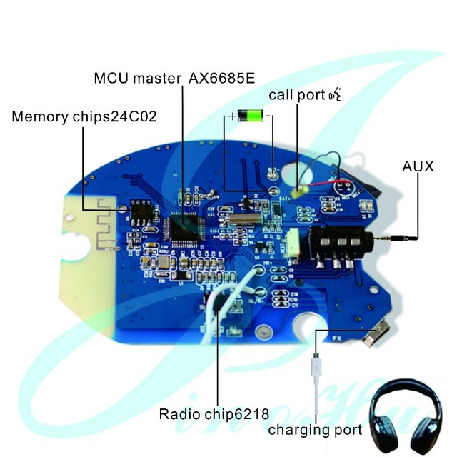 Headphone Circuit Board Pcba Pcb Assembly Noise Cancelling low price good quality
