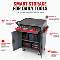 Armoire à outils roulante robuste avec 1 tiroir et rangement à double porte, coffre à outils en acier pour garage et atelier