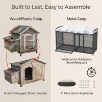 Cage à poulets en fer robuste, pliable, portable, thermolaquée, sécurisée, durable, pour toutes les saisons, enclos pour animaux de compagnie pour utilisation en extérieur