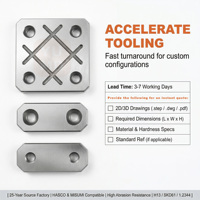 Plaquette anti-abrasion en acier trempé H13 / 1.2344 sur mesure pour moule d'injection