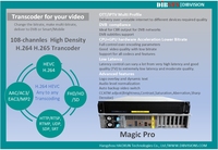(MagicPro) Transcodificador de 108 Canales IPTV OTT VOD UDP a HLS RTMP RTSP HTTP, Transcodificador MPEG2 a H264, Transcodificador 4K H265 de Alta Eficiencia