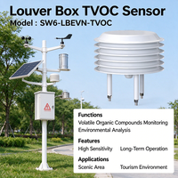 SW6LBEVNTVOC WMO Radiation Shield Louver Box TVOC Sensor RS485 Modbus RTU Transmitter untuk Pemantauan Komunitas Perumahan