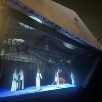 Projecteur holographique, film de projection réfléchissant 3D (PET) pour utilisation sur scène - Haute transparence et définition, portable