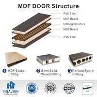 Porte intérieure moderne en MDF, finition PVC, matériaux bois, isolation phonique, garantie 5 ans, pour appartement et salon – Approvisionnement direct usine