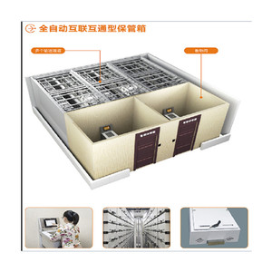 Armadietti <span class=keywords><strong>di</strong></span> <span class=keywords><strong>sicurezza</strong></span> completamente automatizzati della banca, cassette <span class=keywords><strong>di</strong></span> <span class=keywords><strong>sicurezza</strong></span> self-service per hotel - Product Image 5