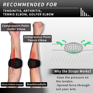 Penyangga siku tenis dapat diatur pegolf tali siku Band bantuan lengan bawah dengan bantalan kompresi untuk Tendonitis Pria & Wanita - Product Image 2