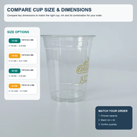 Gobelets en PET transparents imprimés sur mesure avec couvercle à bec verseur, gobelets jetables en plastique pour boissons froides, vente en gros pour cafés à emporter
