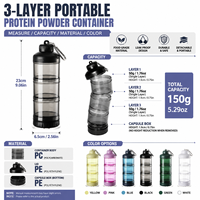 Conteneur portable en PP de qualité alimentaire pour poudre protéinée avec entonnoir, boîte à pilules, distributeur de suppléments de voyage, logo personnalisé, vente en gros