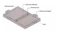 Panneaux alvéolaires en aluminium 6061 de 0,45 mm pour revêtement, sublimation, toiture, résistants au feu, résistants à l'eau, écologiques