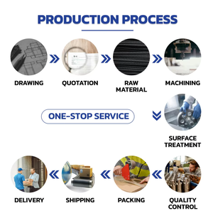 High Quality Sheet Metal <b>Fabrication</b> Custom Metal Components Powder Coating Anodizing <b>Service</b> - Product Image 6