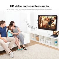 Haute vitesse 4K/30Hz Mini 1.2 pour adaptateur femelle HDMI câbles audio vidéo en PVC compatibles 3D pour projecteur d'ordinateur portable Home cinéma