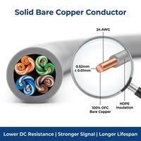 Cable LAN UTP CAT5e de Cobre Sólido, Estándar YD/T1019-2013, 0.5x4P, 8 Conductores, Cable de Red LAN de Par Trenzado para Comunicación Digital