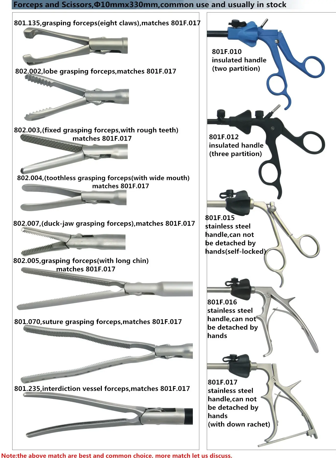 เครื่องมือผ่าตัด Laparoscopic 10มม.Biopsy Forceps