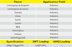 Polvo de <span class=keywords><strong>Queso</strong></span> Premium, Venta Directa de Fábrica, Condimento de <span class=keywords><strong>Queso</strong></span> en Polvo para Hornear y Preparar Bocadillos - Product Image 6