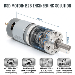 <span class=keywords><strong>Motorreductor</strong></span> de CC sin núcleo de copa hueca 12V <span class=keywords><strong>24V</strong></span>, micromotorreductor planetario personalizado para actuador de articulación de dedo de mano robótica humanoide - Product Image 1