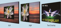 LVP615S vídeo HD LED procesador