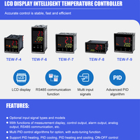 Contrôleur de température TOKY RS485 Modbus avec sortie analogique, alimentation auxiliaire 24V, affichage numérique, résolution 0,1°C