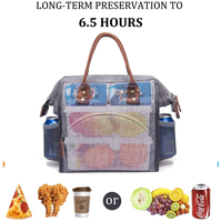 Bolsa de almuerzo Oxford impermeable personalizable, bolsa térmica aislada para trabajo escolar, Picnic o playa, para niños y niñas