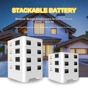 Sistema de Baterías Apilables LiFePO4 Wiren U5100S de 5.12KWh, 51.2V, Modular, para Almacenamiento de Energía Solar Doméstica, Híbrido, IP54, CAN - Product Image 5