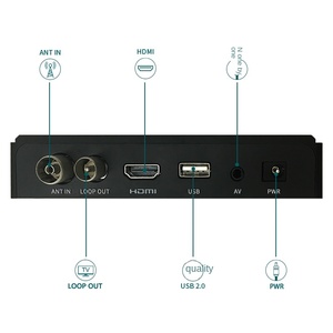 กล่องรับสัญญาณทีวี DVB-T2 1080p พร้อมฮาร์ดดิสก์ในตัว รองรับ Wifi สำหรับขายส่งข้ามประเทศโดยตรงจากโรงงาน รุ่นขายดี <span class=keywords><strong>Mytv</strong></span> Ferrview มาเลเซีย - Product Image 4