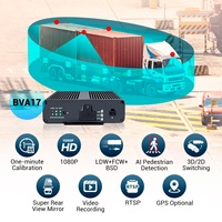Kit de caméra de recul à 360 degrés STONKAM, système de gestion de flotte, caméra de vision arrière pour camionnette