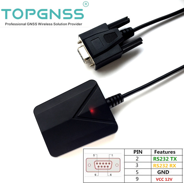 GN507R9V24 GNSS Receiver Antenna Module TOGPNSS