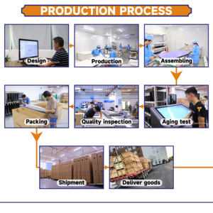 Écran transparent <span class=keywords><strong>OLED</strong></span> Écrans publicitaires ultra minces de 55 <span class=keywords><strong>pouces</strong></span> Écran tactile de support vertical transparent pour téléviseur <span class=keywords><strong>OLED</strong></span> de 55 <span class=keywords><strong>pouces</strong></span> Écrans tactiles - Product Image 6