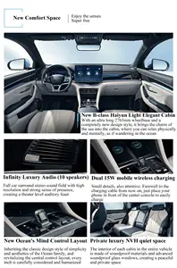 New Energy Vehicle 4Wd Voitures électriques Suv Byd song Plus Pro DmI Ev car byd song plus ev flagship 2024 Auto (Dépôt)