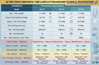 Machine de découpe laser à double mandrin CNC YOQI Q3-12 pour tubes métalliques ronds et carrés, machine de découpe laser à fibre pour acier inoxydable