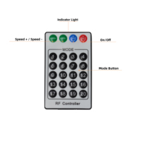 Kit moteur à fibre optique 12LEDs Meteor & App Control 6W couleur blanche effet étoile filante lumière LED Source de lumière