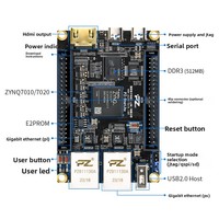 Placa de Desarrollo FPGA Puzhi StarLite Xilinx ZYNQ7010/7020/7000 con Puertos Ethernet Gigabit Duales MIPI, Sistema Operativo Linux y Descargador Integrado