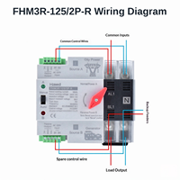 Commutateur de transfert automatique double alimentation pour groupe électrogène domestique 100A 220V Classe PC ATS Commutation rapide 0,05s CE 30/32kA Capacité de coupure