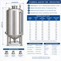 Réservoir de stockage d'eau en acier inoxydable 1000L/h, cuve ondulée à paroi mince avec ports d'entrée, de sortie et de vidange pour usage industriel et médical