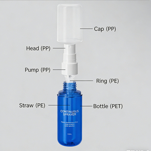 Pulvérisateur à brume <span class=keywords><strong>ultra</strong></span>-fine de 100 ml en plastique PET transparent pour parfum, tonique, soins de la peau, eau continue, pour les soins des <span class=keywords><strong>cheveux</strong></span> et du corps - Product Image 5