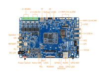 Carte mère industrielle Forlinx Allwinner T153 avec processeur Linux SBC multi-cœurs à architecture hétérogène et connecteur LGA