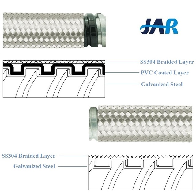 Explosion Proof Stainless Steel Tubes Corrugated Braided Flexible Metal Pipe Corrugated Liquid Tight Flex Conduit
