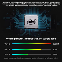 Tarjeta de Red Inalámbrica Interna para Escritorio Intel 8260NGW 8260AC 5G de Doble Banda Gigabit NGFF para 42 China