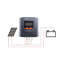 Lumiax 12V 24v 20A MPPT contrôleurs de chargeur solaire système de panneau rv caravane contrôleur de chargeur solaire