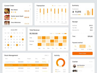 Desarrollo de Aplicaciones de Entrega de Comida en Múltiples Idiomas Personalizadas, Internet para Android, MAC y Web, Disponible en Stock