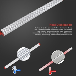 Đèn trồng cây LED LM283B+ 50W bằng nhôm, thanh đèn LED đơn 50W 3000k 5000k 660nm 730nm - Product Image 3