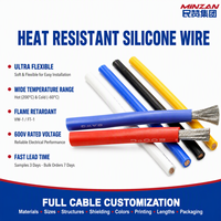 Fil isolant en silicone 16AWG 18AWG 20AWG 22AWG 24AWG 26AWG 28AWG Câble électrique flexible en caoutchouc intelligent