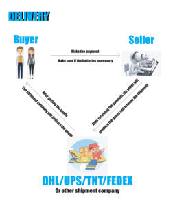 사용자 정의 보석 저울 무게 0.01g 무게 그램 디지털 최고의 포켓 골드 스케일 사용자 정의 디지털 보석 저울 - Product Image 6